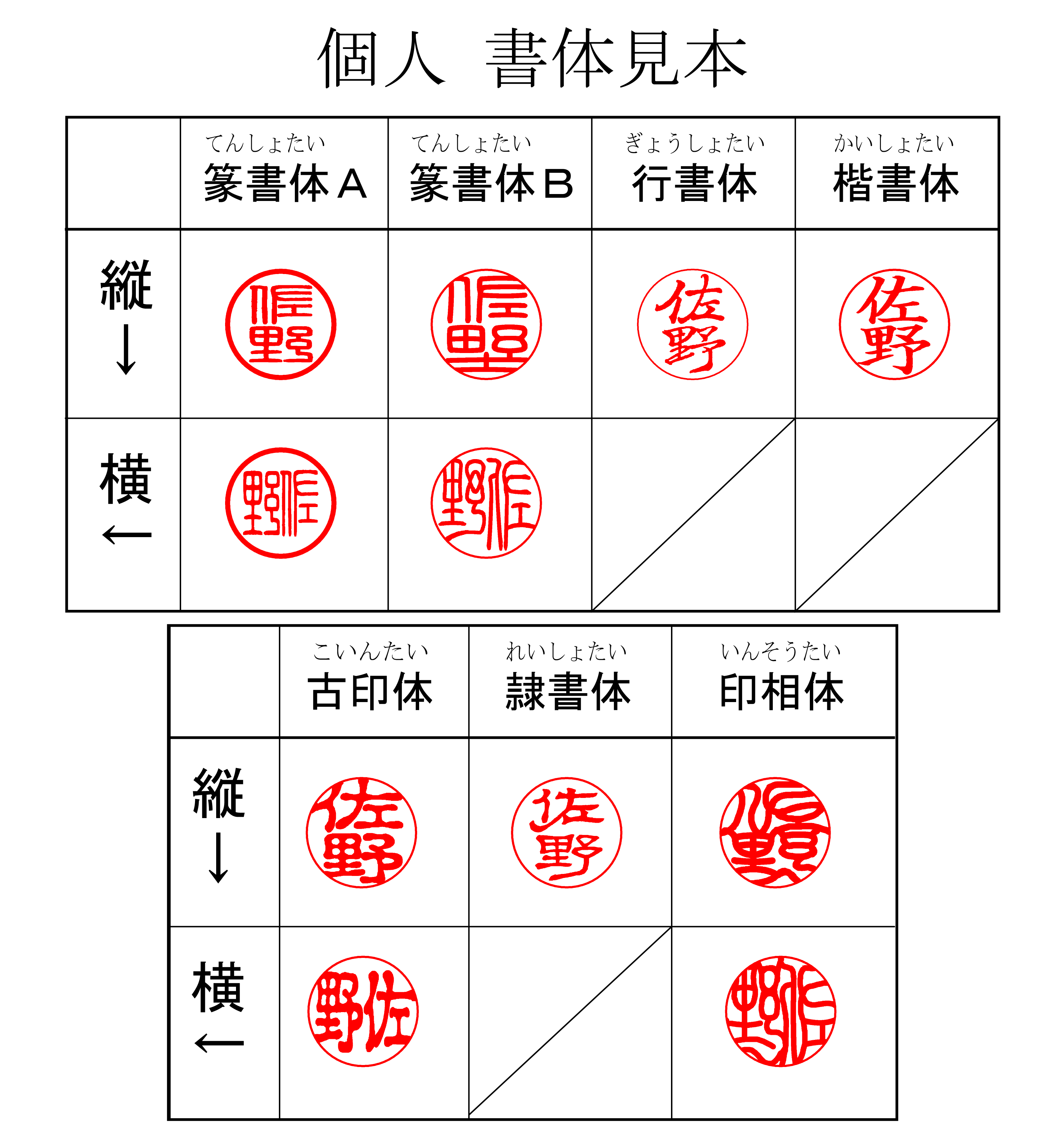 佐野印房オンラインショップ 象牙横目日輪芯持 銀行印 認印等